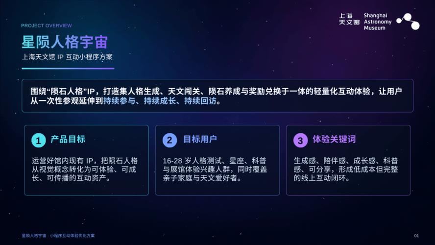 数字文创产业调研ii回顾